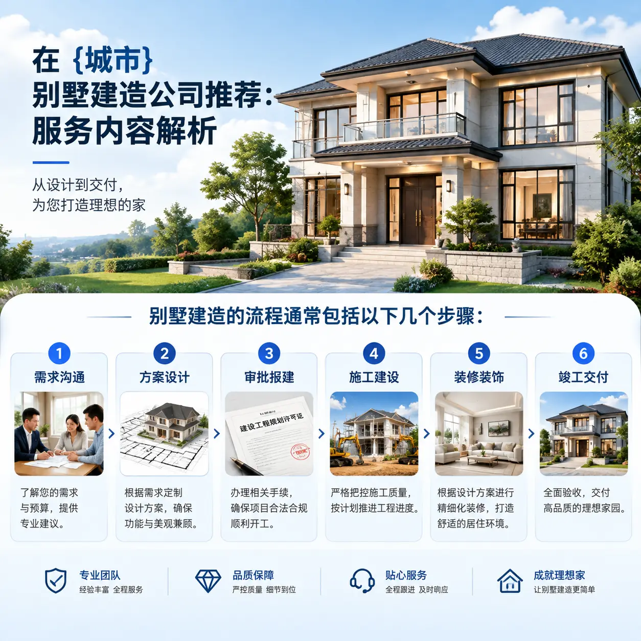 在 湖南 别墅建造公司推荐：服务内容解析
