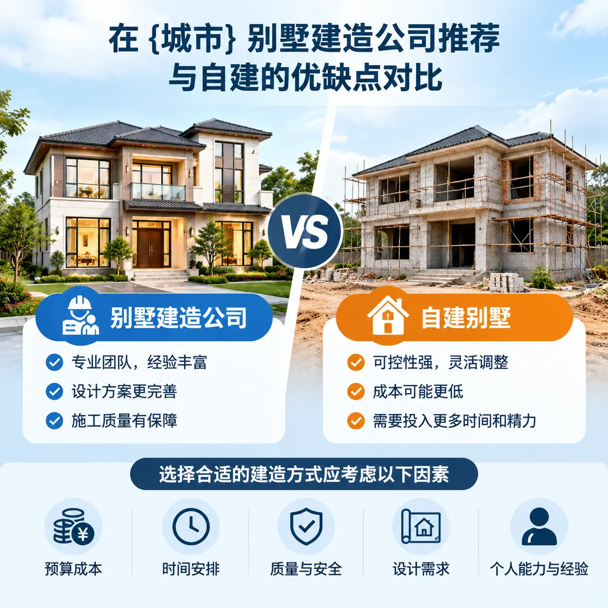 在 湖南 别墅建造公司推荐与自建的优缺点对比